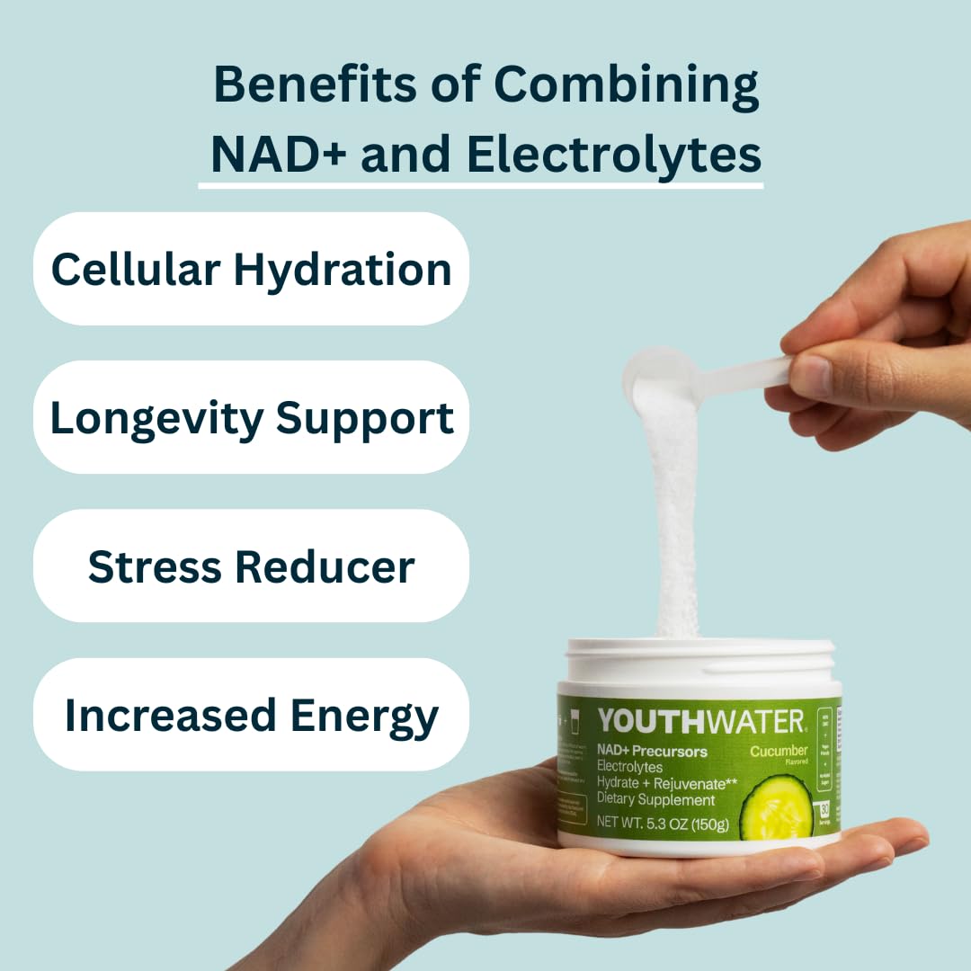 30-serving YouthWater NAD+ Electrolyte Powder box for convenient daily use