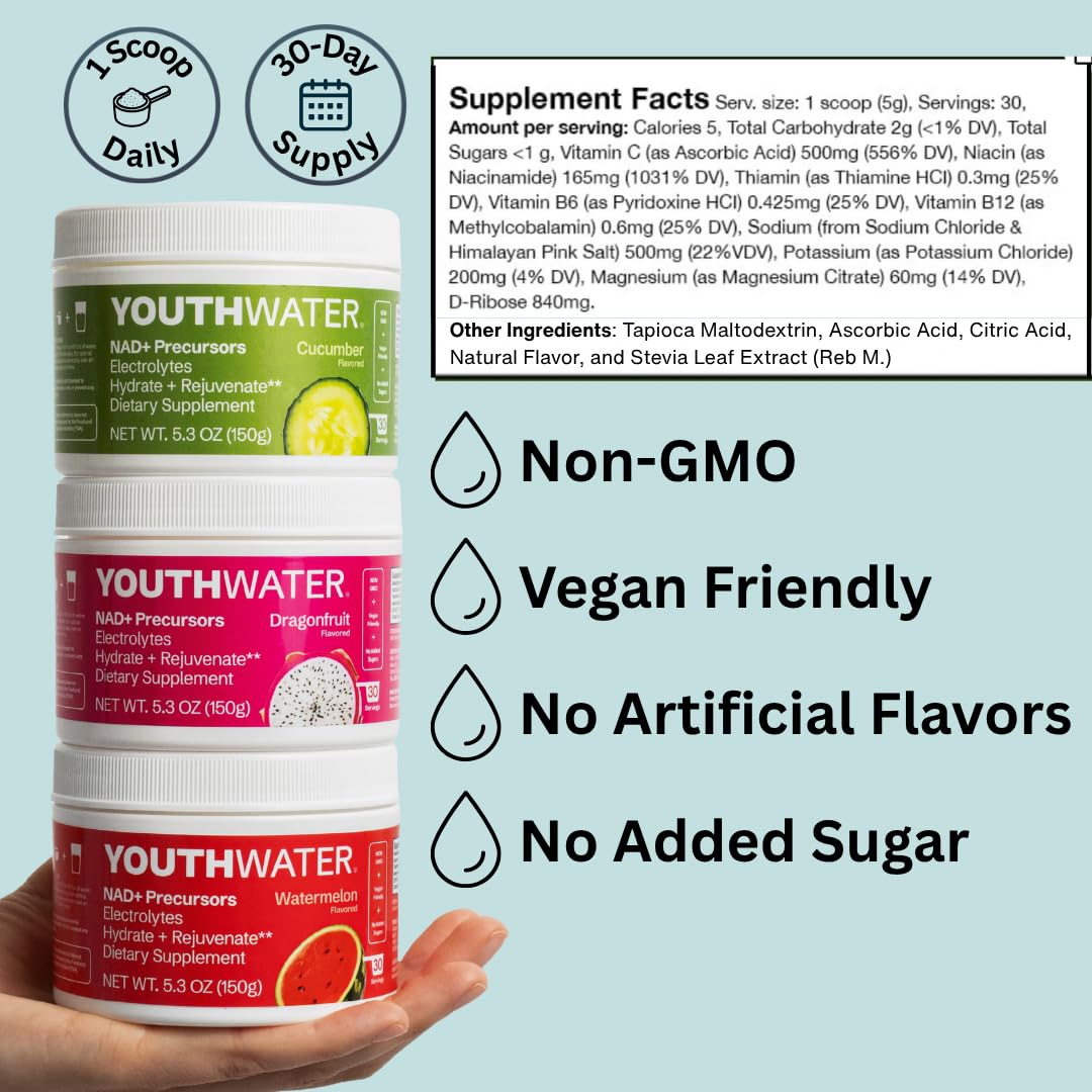 Close-up of Himalayan pink salt minerals and NAD+ precursors in YouthWater formula