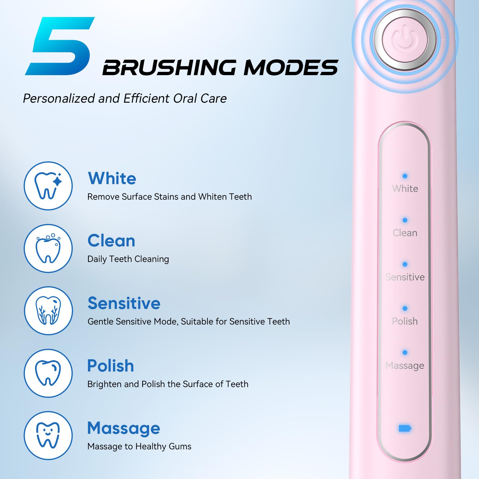 2-minute smart timer with 30-second reminders and IPX7 waterproof design