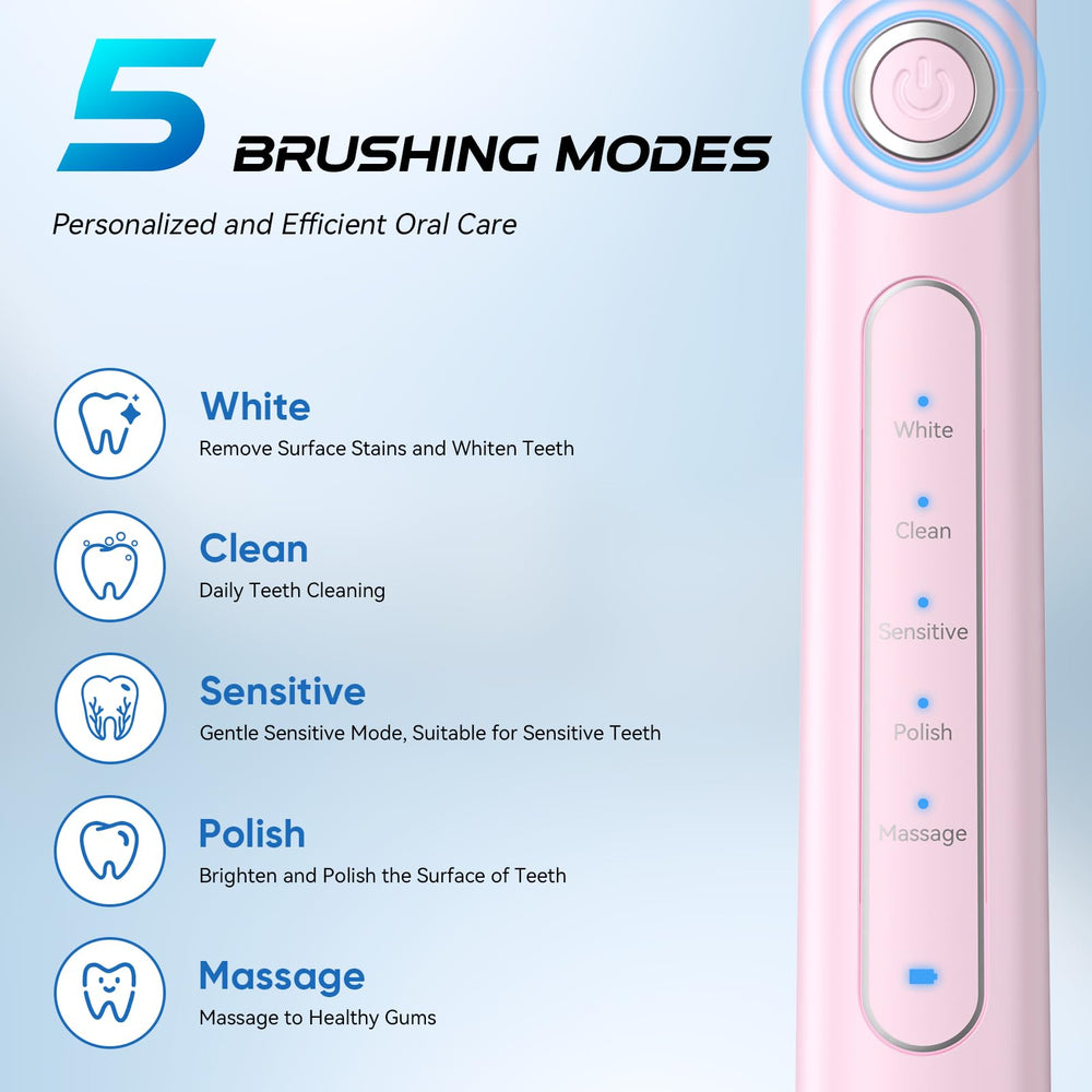 2-minute smart timer with 30-second reminders and IPX7 waterproof design