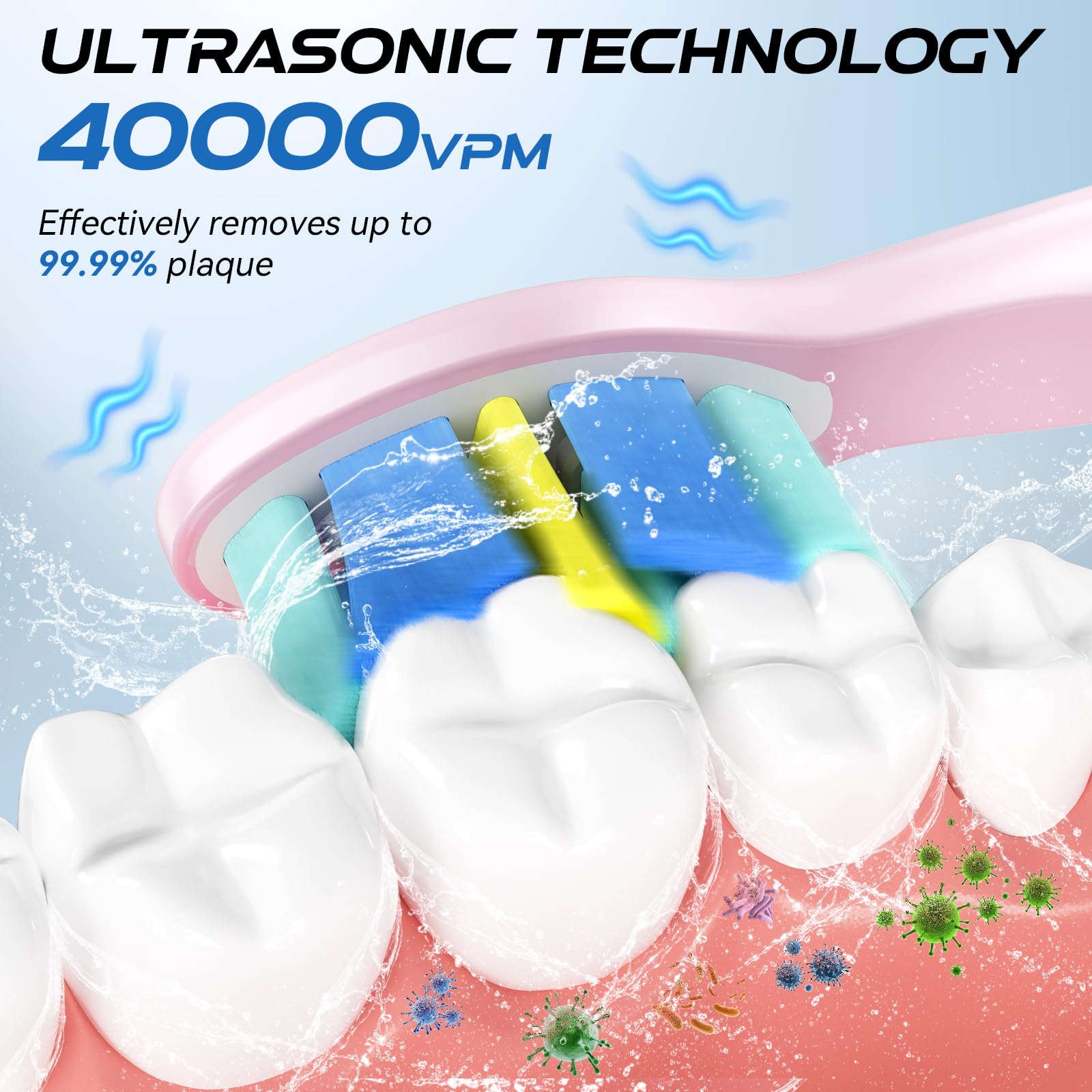 Close-up of five brushing modes: White, Clean, Soft, Polish, Gum Care