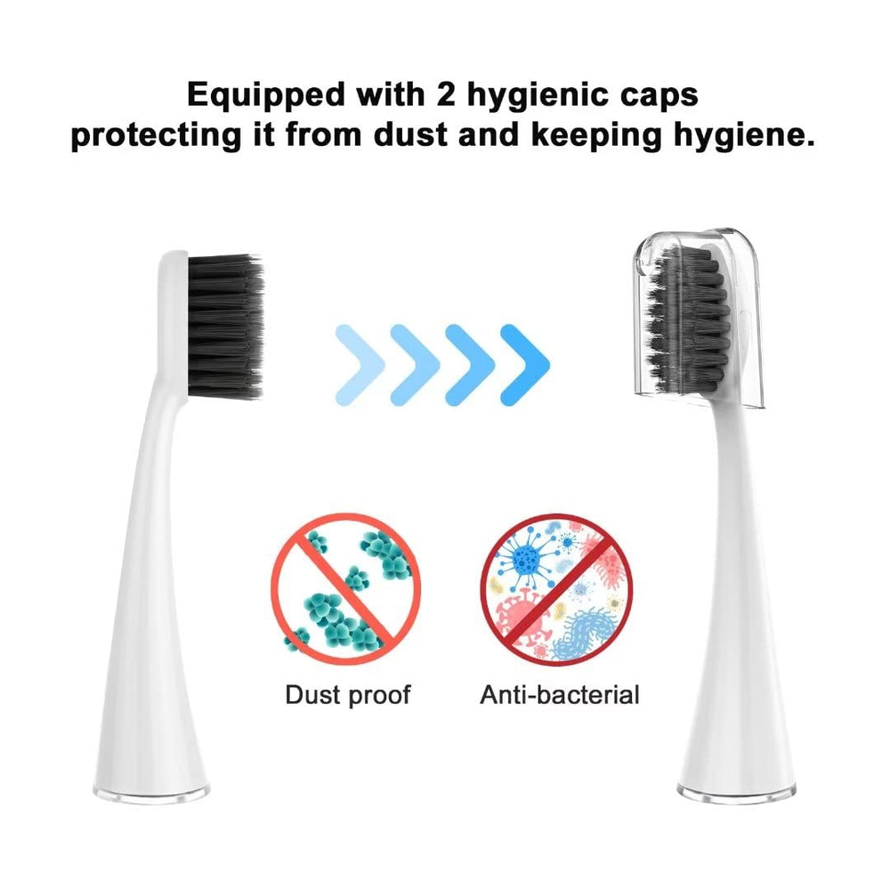 Protective dust caps shown for storage and travel