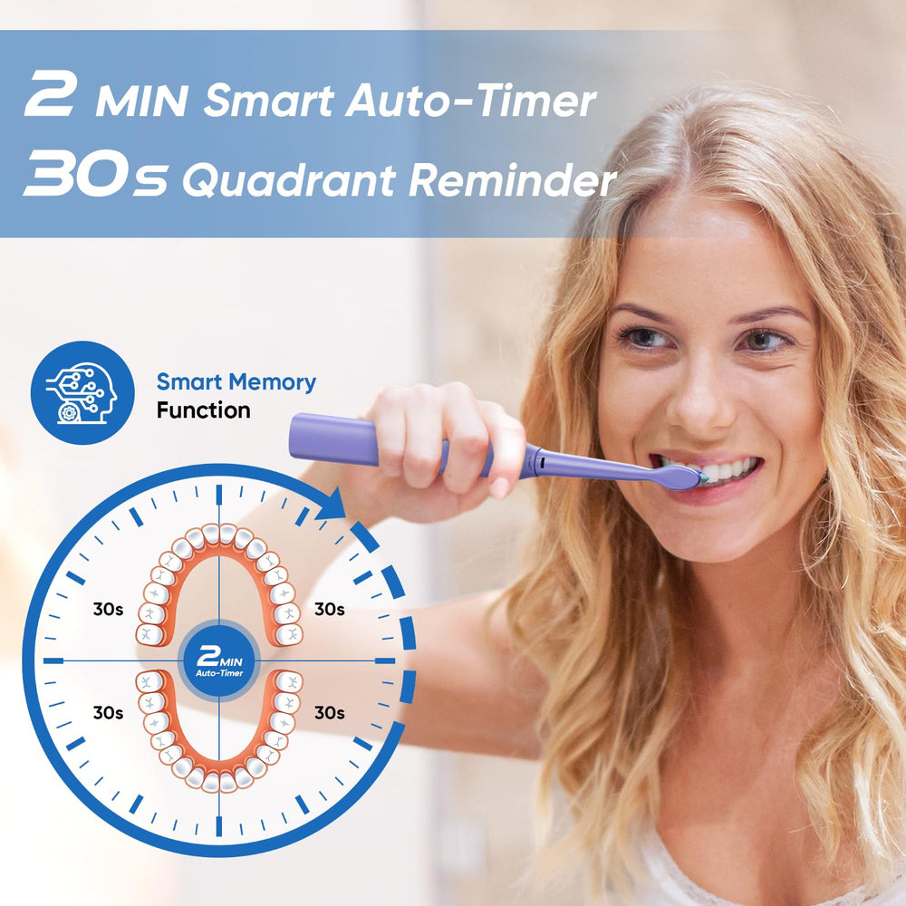 2-minute smart timer feature on YUNCHI toothbrush