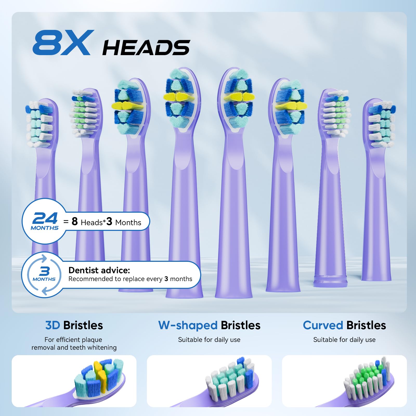 Sonic toothbrush motor delivering 40,000 vibrations per minute