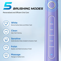 Five brushing modes shown on YUNCHI toothbrush