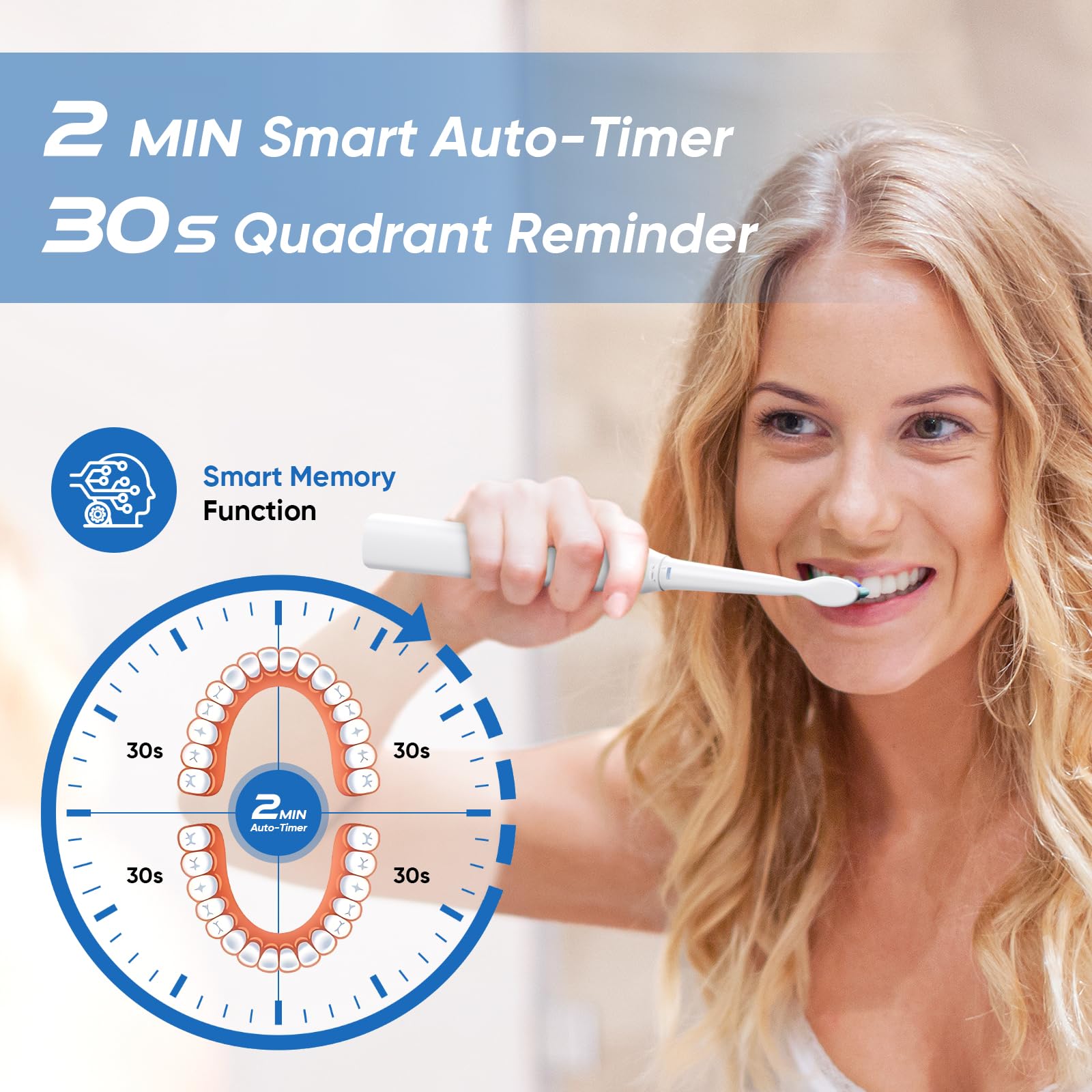 40,000 VPM high-speed motor inside YUNCHI toothbrush