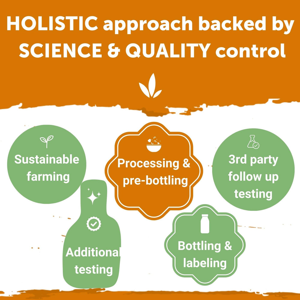 Back panel showing nutrition facts and dosage information