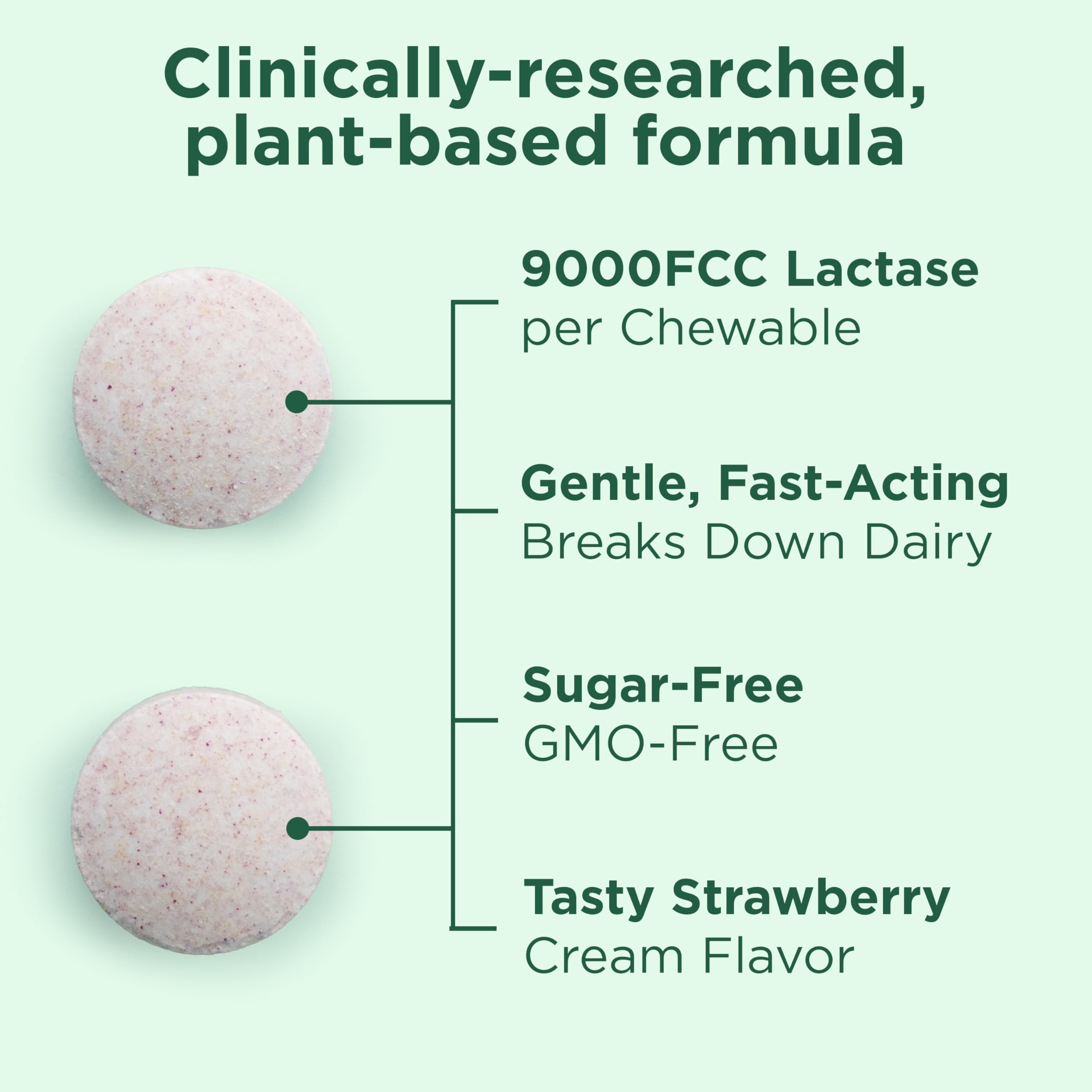 Yuve Strawberry Cream flavor packaging for dairy relief chewables