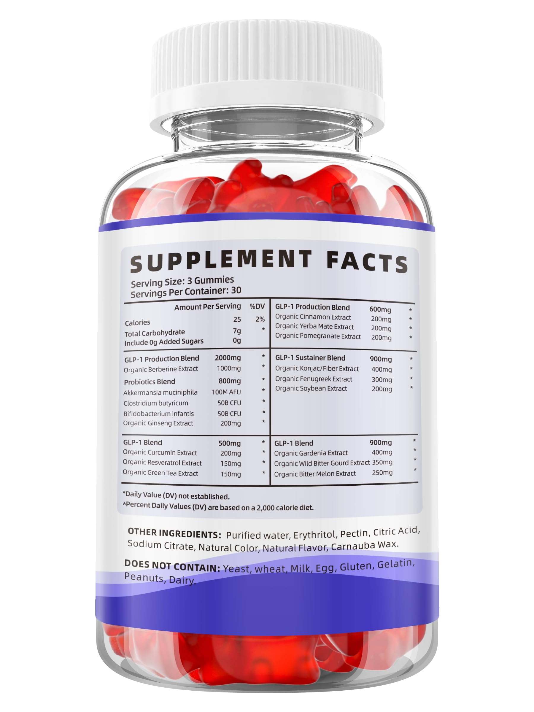 Ingredients: Akkermansia probiotic in YXSW GLP-1 Gummies