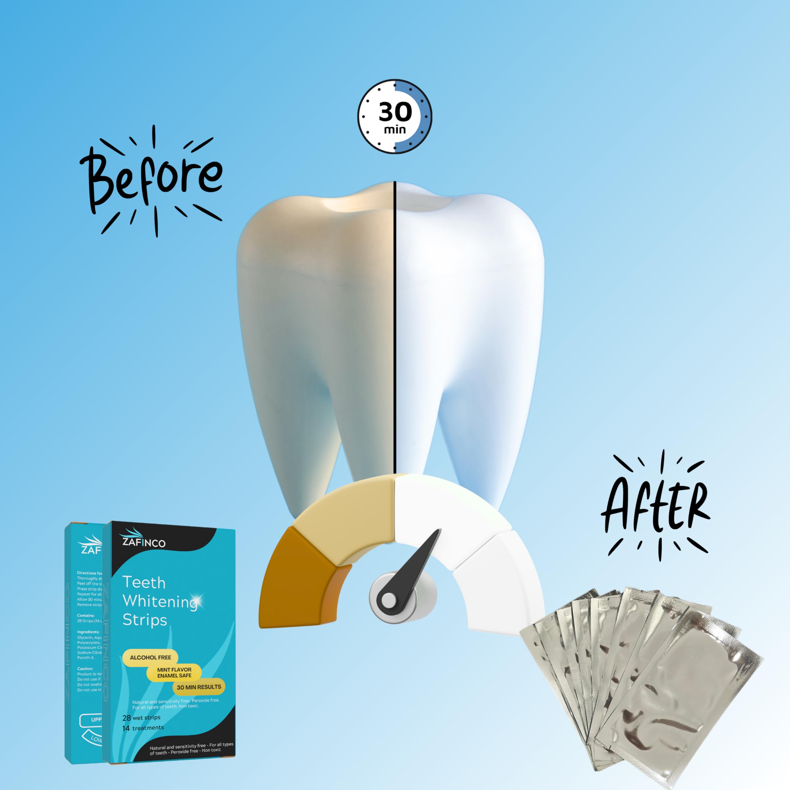 Enamel-safe peroxide-free whitening strips for enamel protection