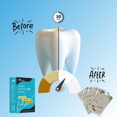 Enamel-safe peroxide-free whitening strips for enamel protection