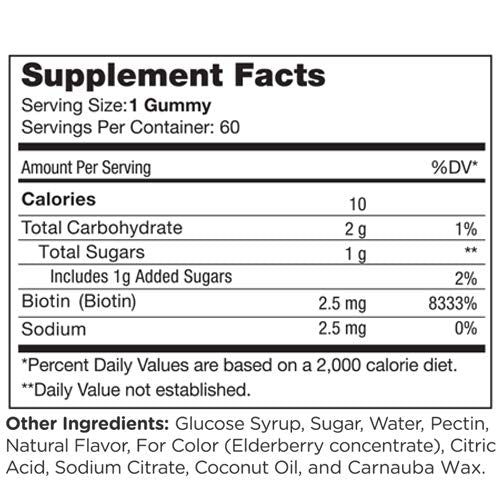 Display of ingredients and certifications for Zahler Biotin Gummies