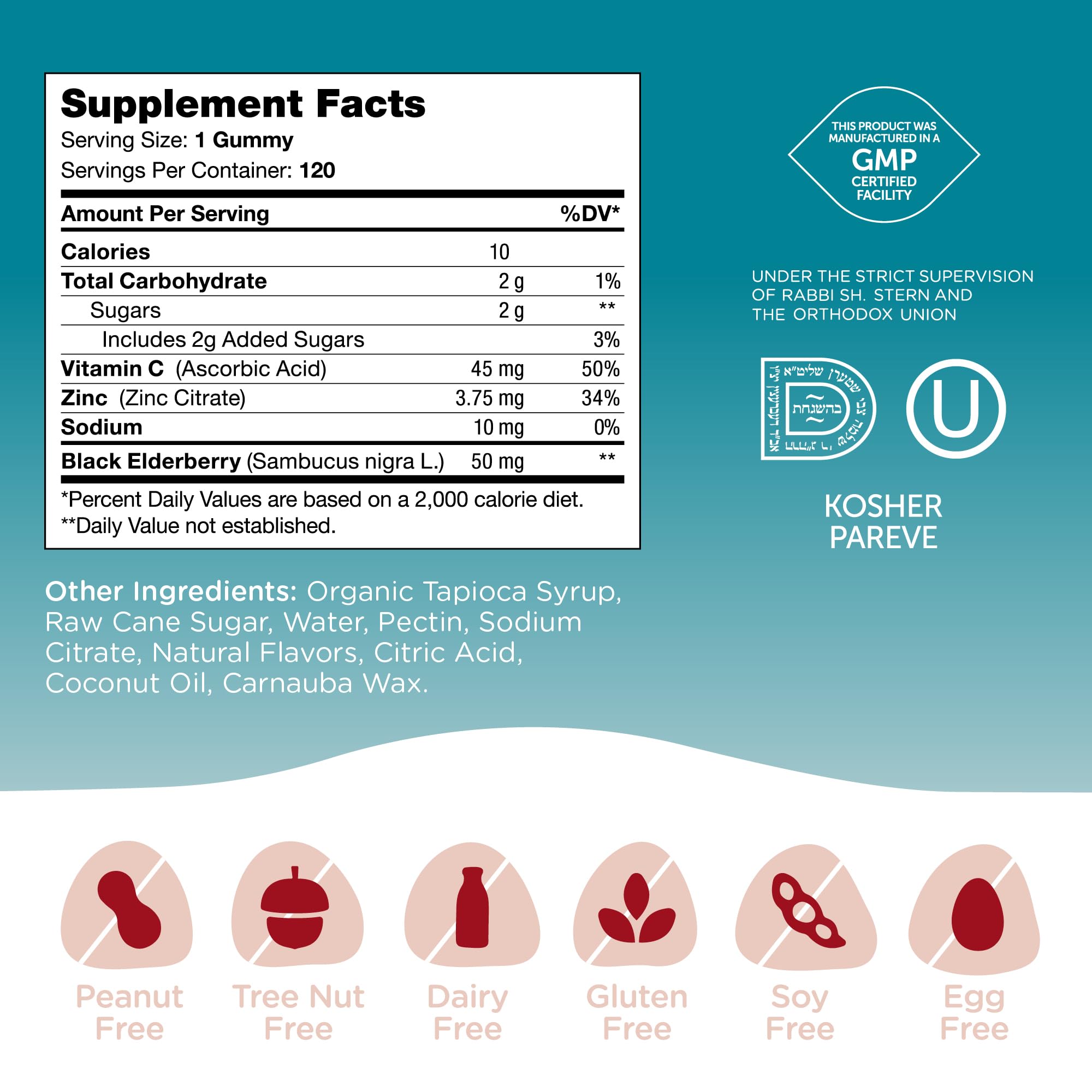 Made in USA GMP facility reference badge