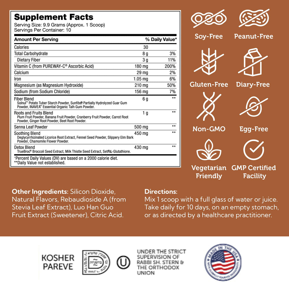 Zahler Colon Cleanse 10 Day Detox made-in-usa reflects GMP-grade production and reliability.