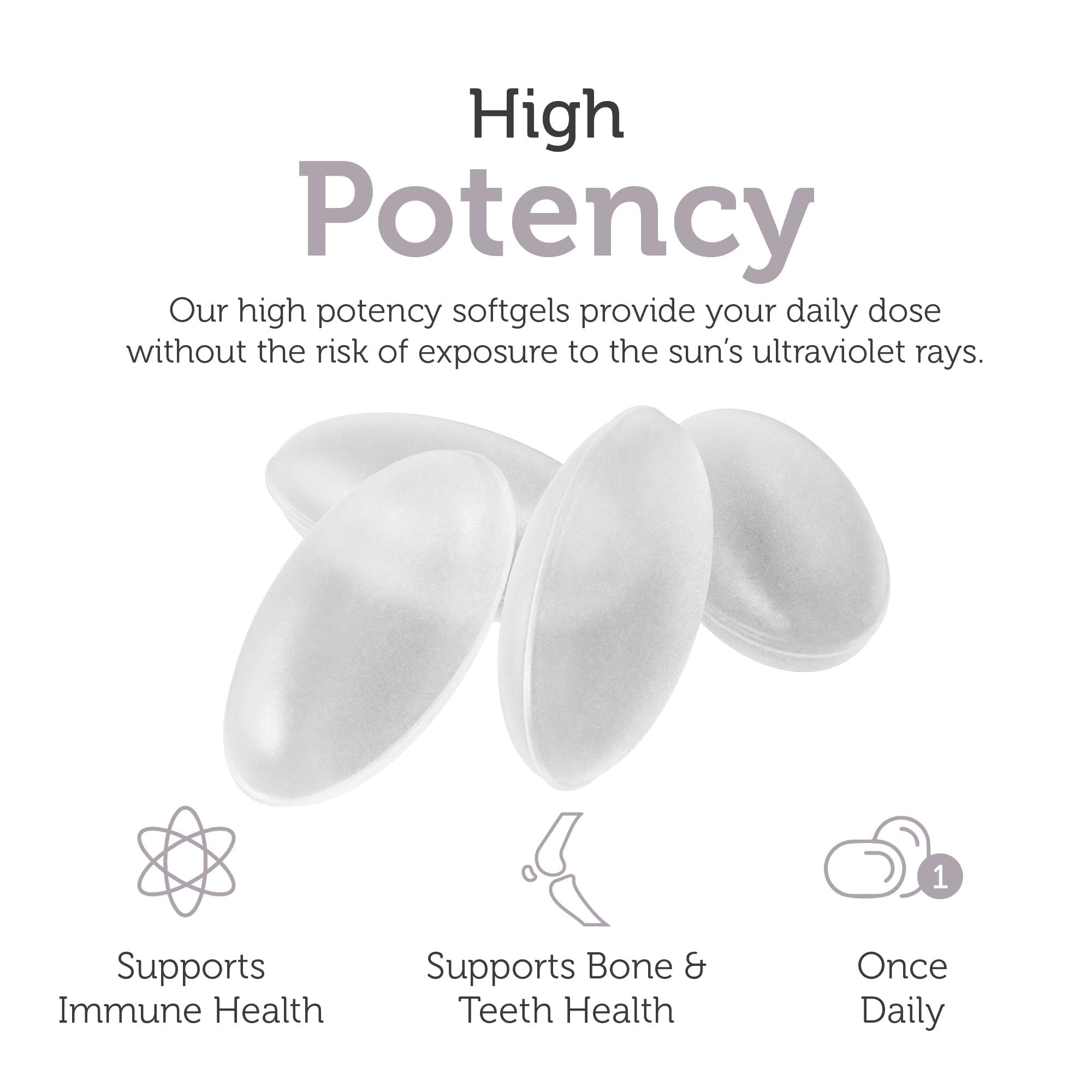 Concept image representing immune support with Vitamin D3