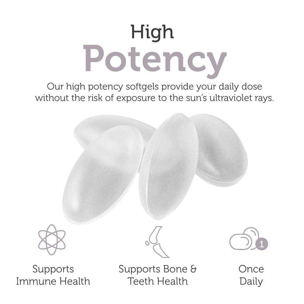 Concept image representing immune support with Vitamin D3