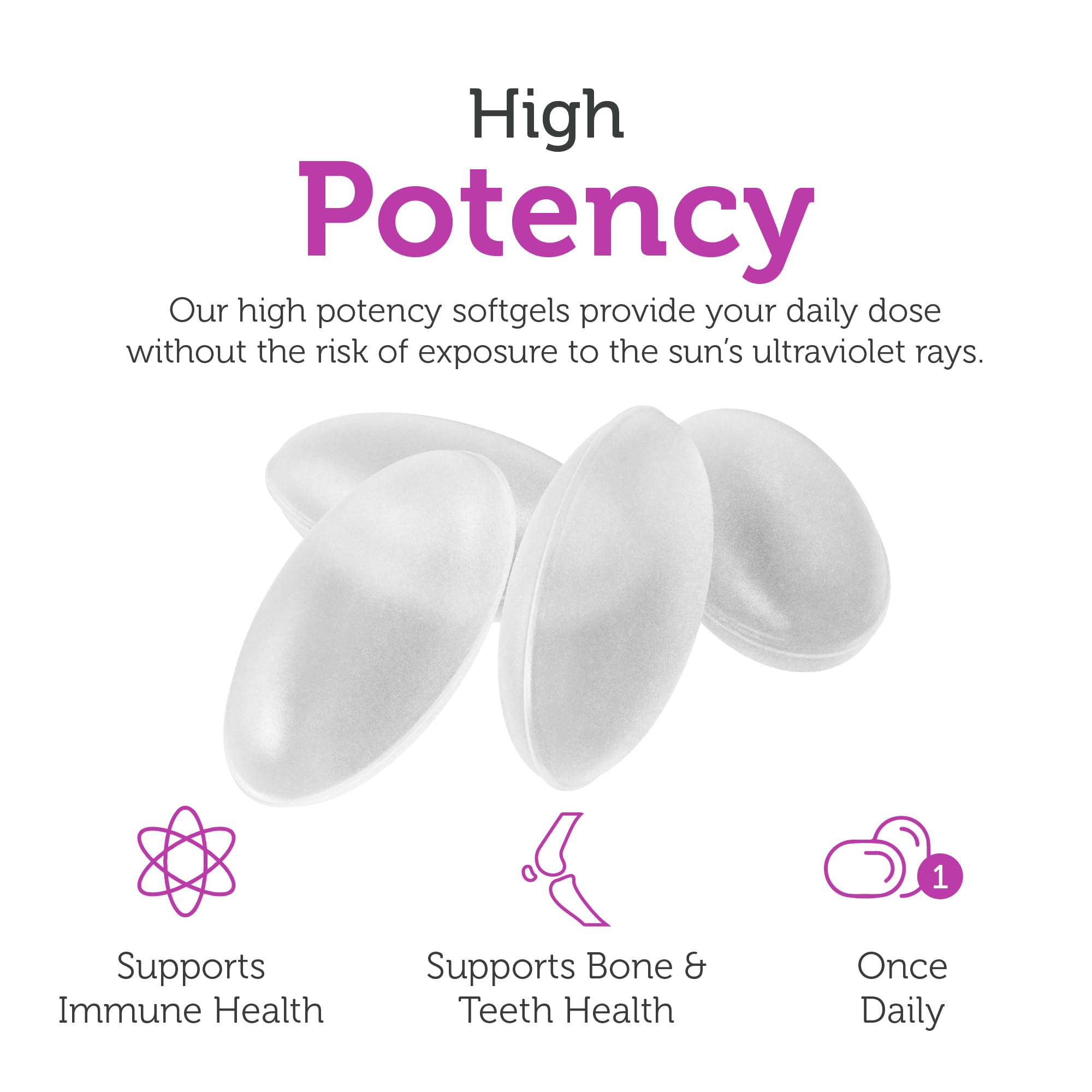 Icons representing immune support and bone health