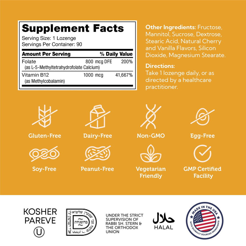 Graphic showing B12 and folate benefits for energy and mood