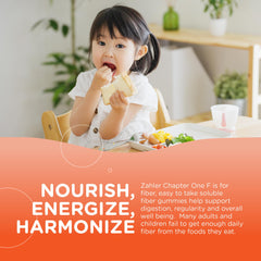 Nutrition facts panel for Zahler Fiber Gummies