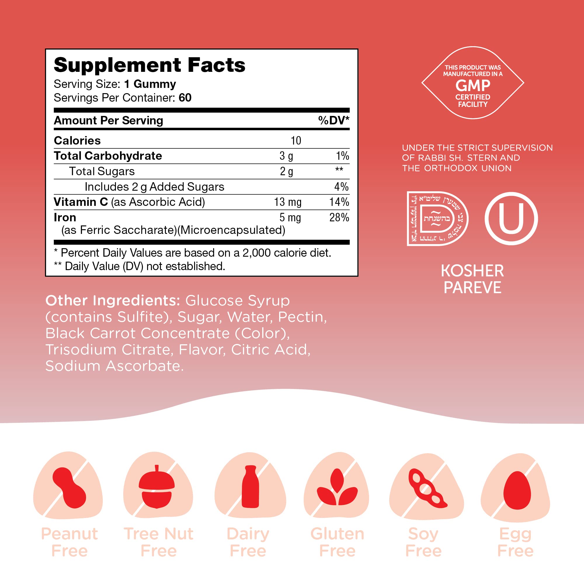 Zahler Iron Gummies made in the USA