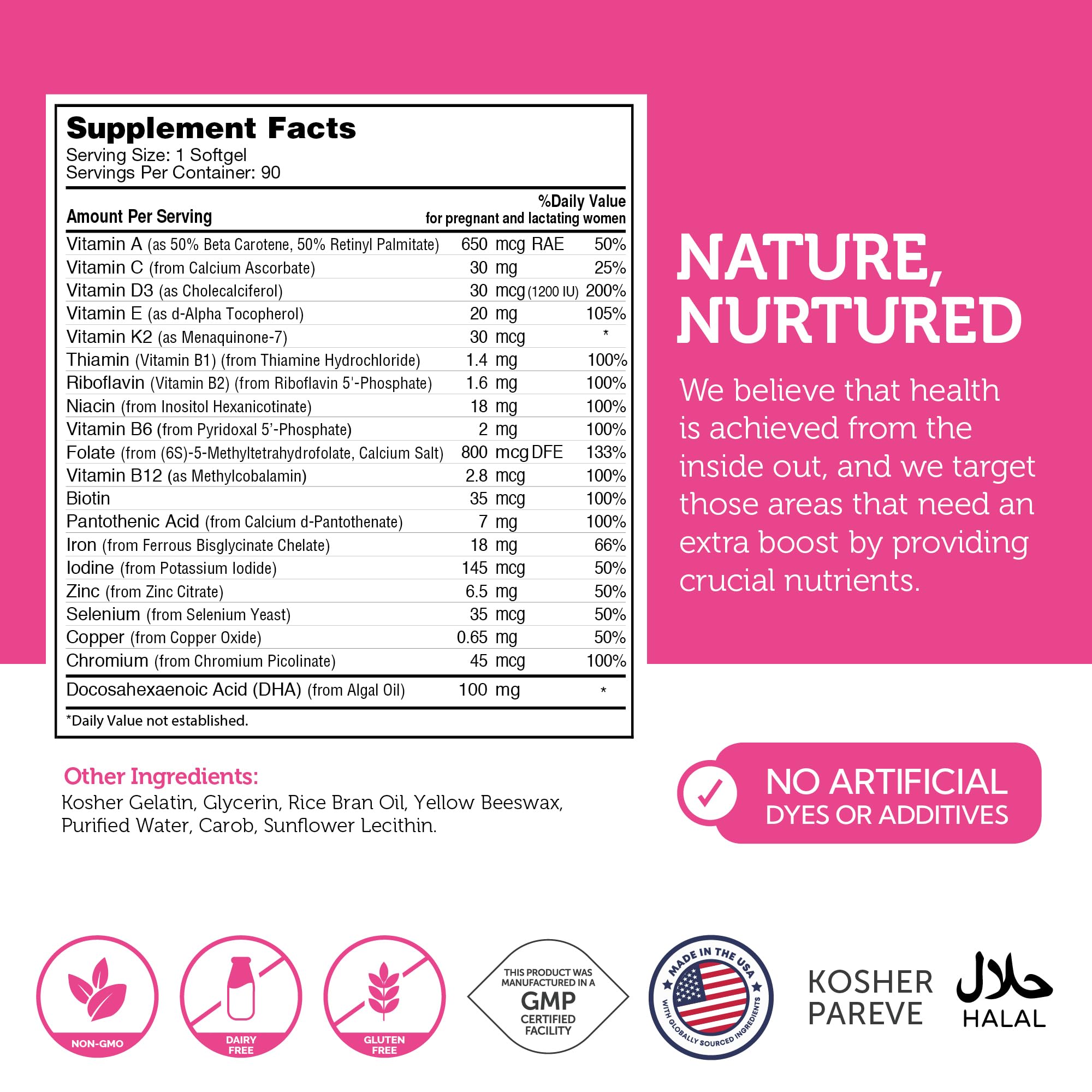 Image highlighting the 19 essential prenatal nutrients