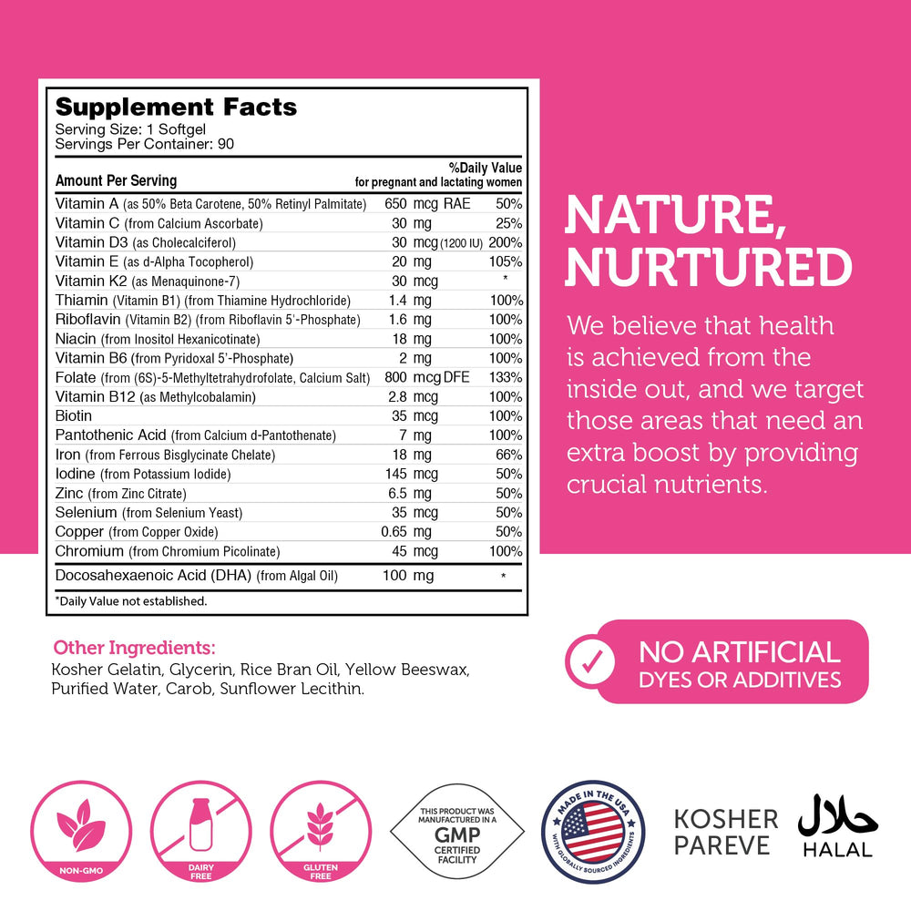 Image highlighting the 19 essential prenatal nutrients