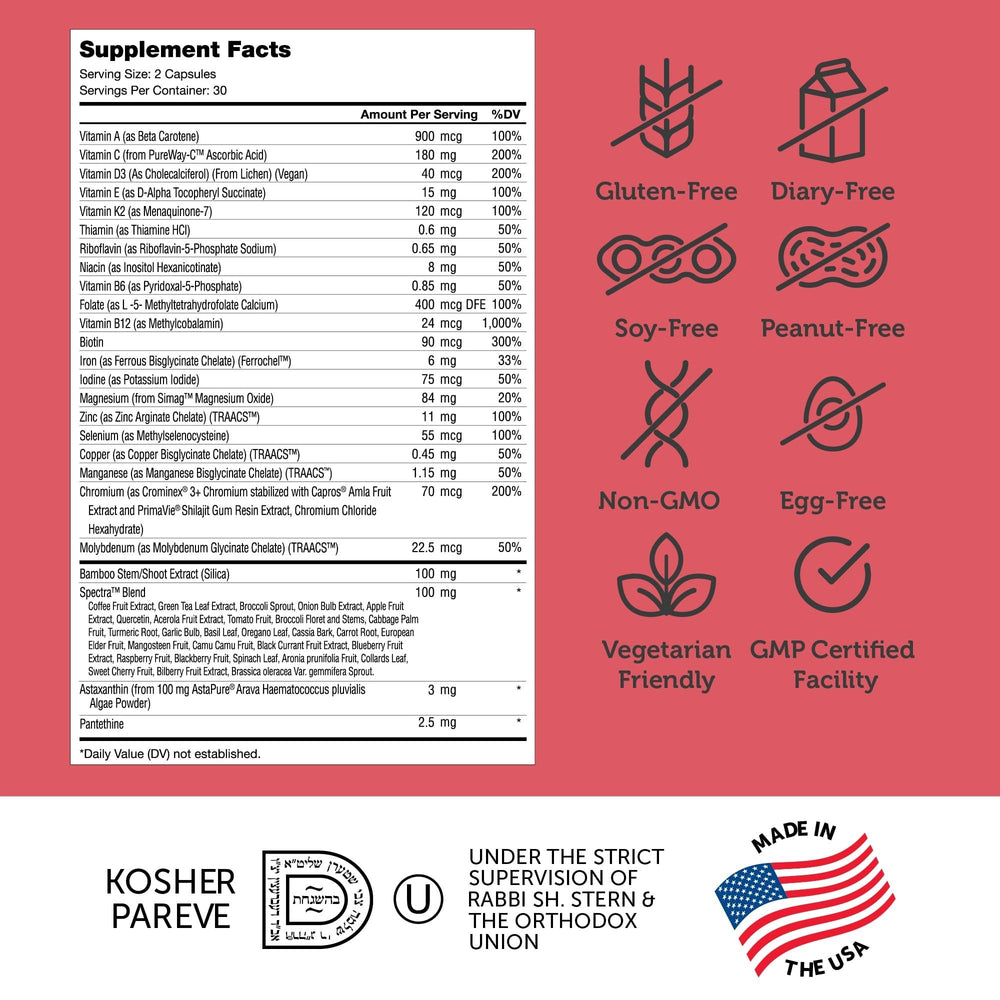 Targeted nutrients for skin, hair and nails: silica and Arava