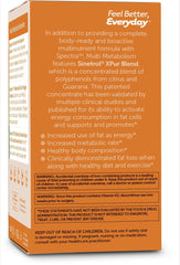 Illustration of metabolism-boosting nutrients included in Zahler Multivitamin