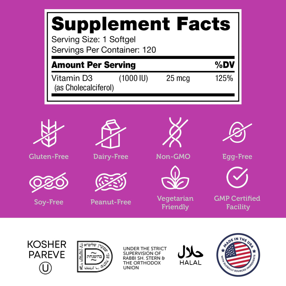 Graphic illustrating immune support from Vitamin D3