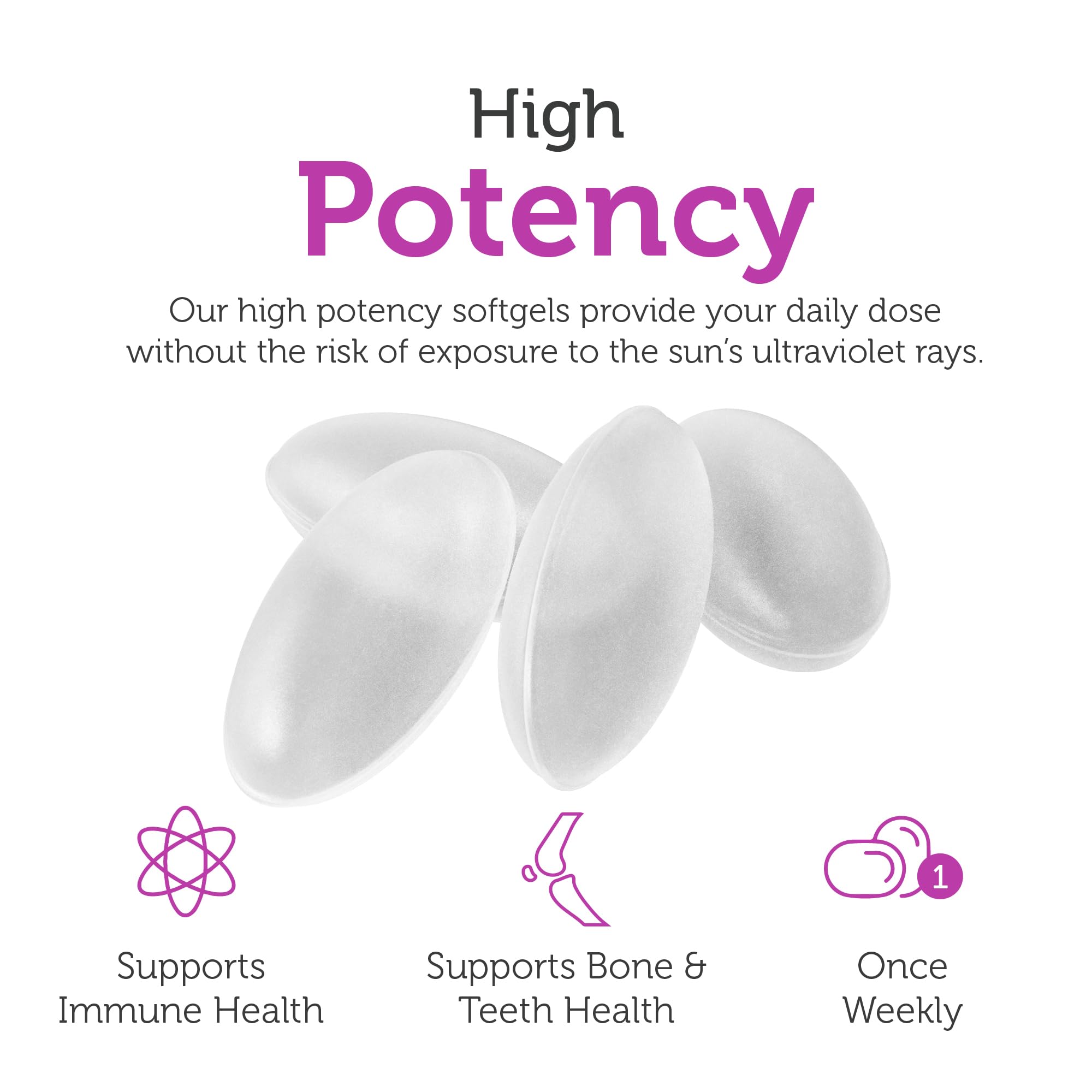 Kosher and vegetarian-friendly Vitamin D3 capsules