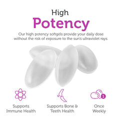 Kosher and vegetarian-friendly Vitamin D3 capsules