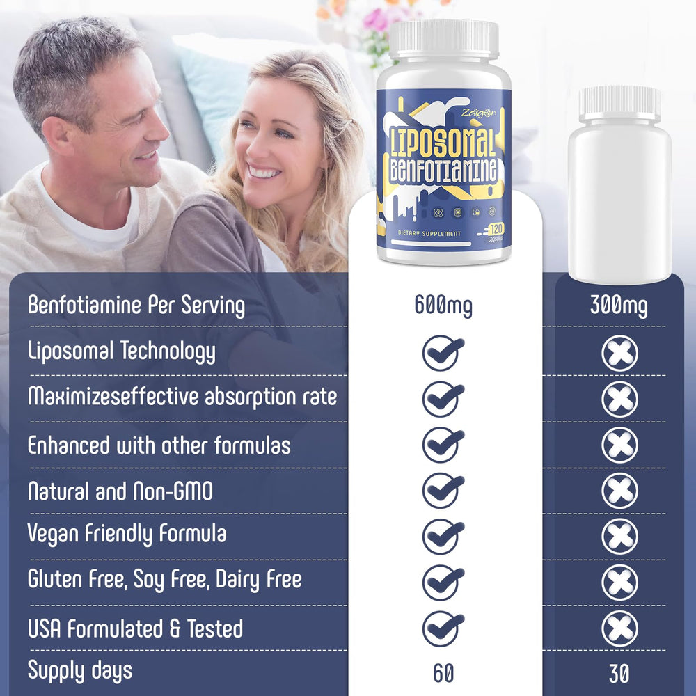 Product benefits: nerve health and eye/kidney support