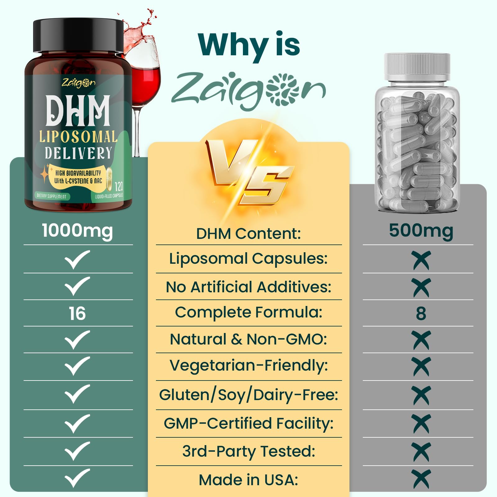 Vegan, gluten-free, GMO-free certification label