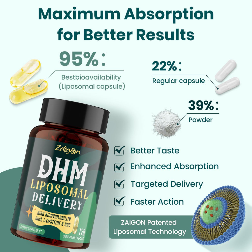 Electrolytes and additional ingredients panel