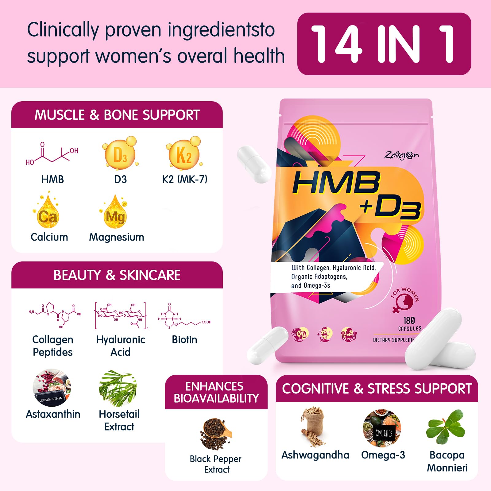 Zaigon HMB beauty complex for skin, hair, and nails.