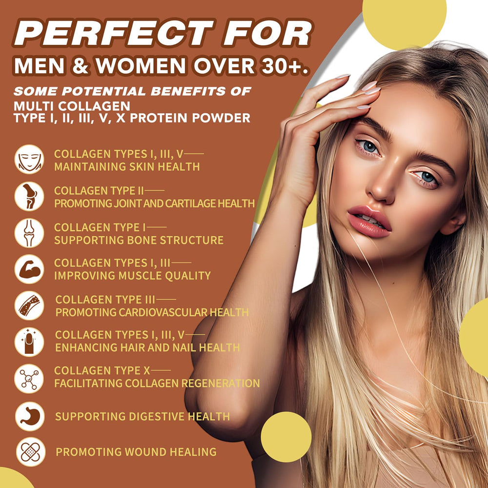 Natural sources: grass-fed beef, farm-raised chicken, wild-caught marine