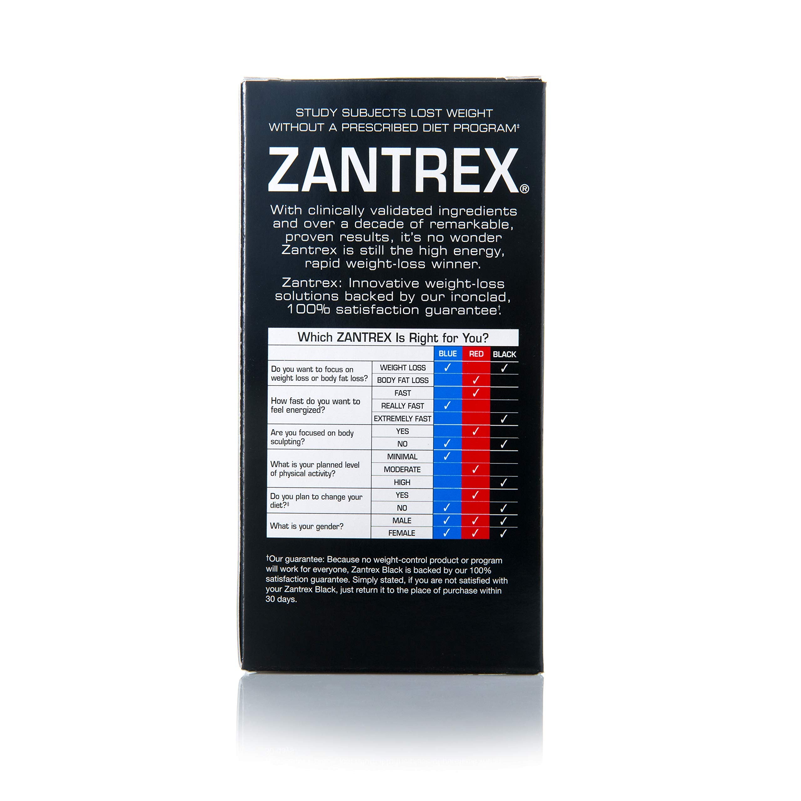 Graphic of Zantrex Black ingredients list