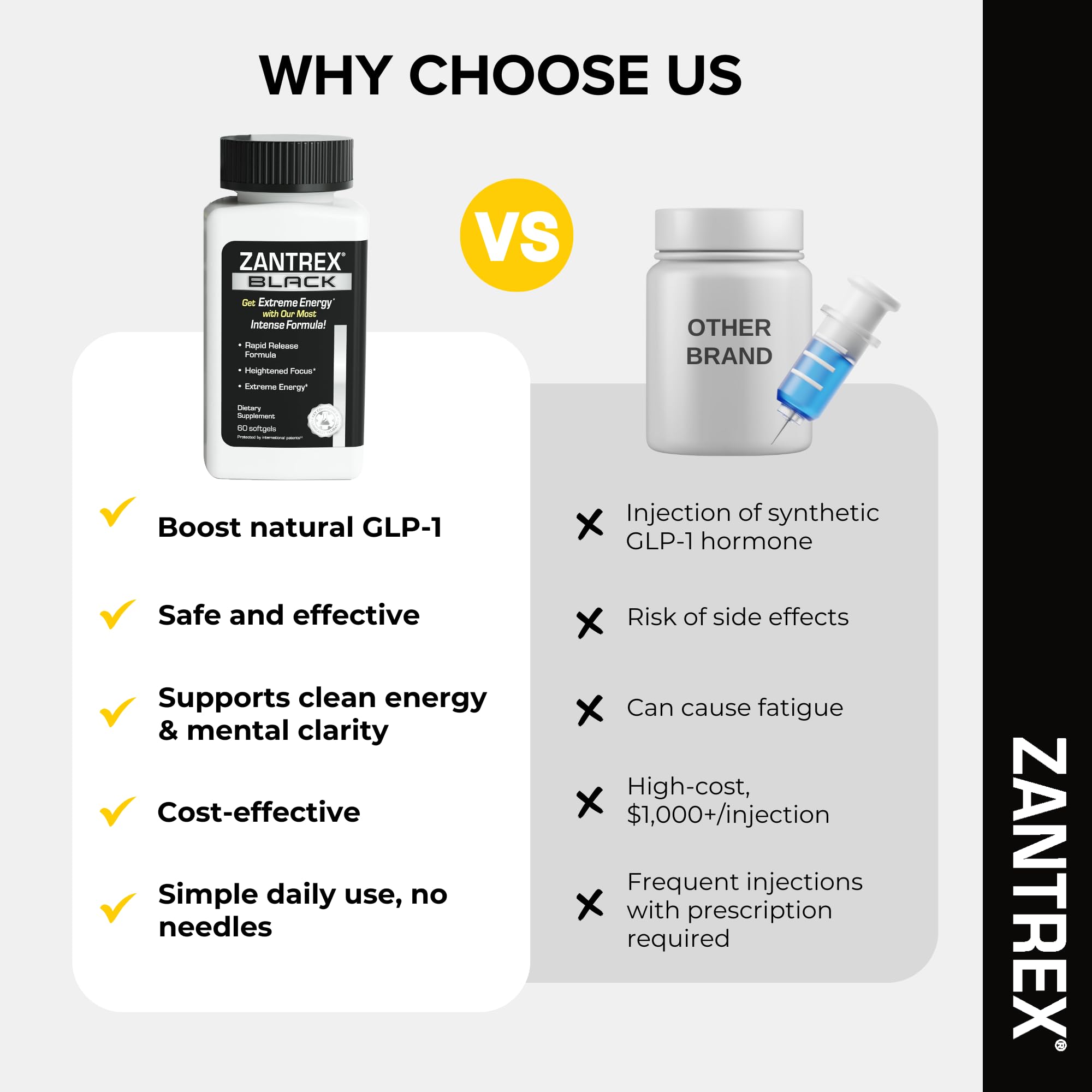 Illustration of thermogenic energy concept for Zantrex Black