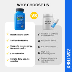 Zantrex Blue bottle with 84 capsules