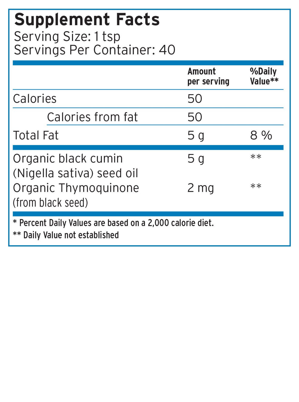Close-up of Nigella sativa black cumin seeds