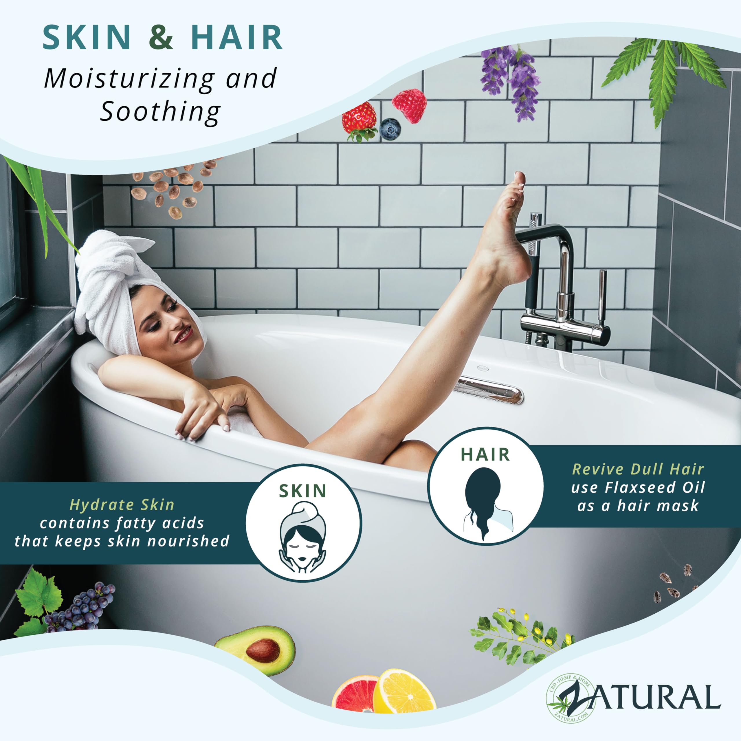 Graphic showing Omega-3, Omega-6, and Omega-9 nutrients