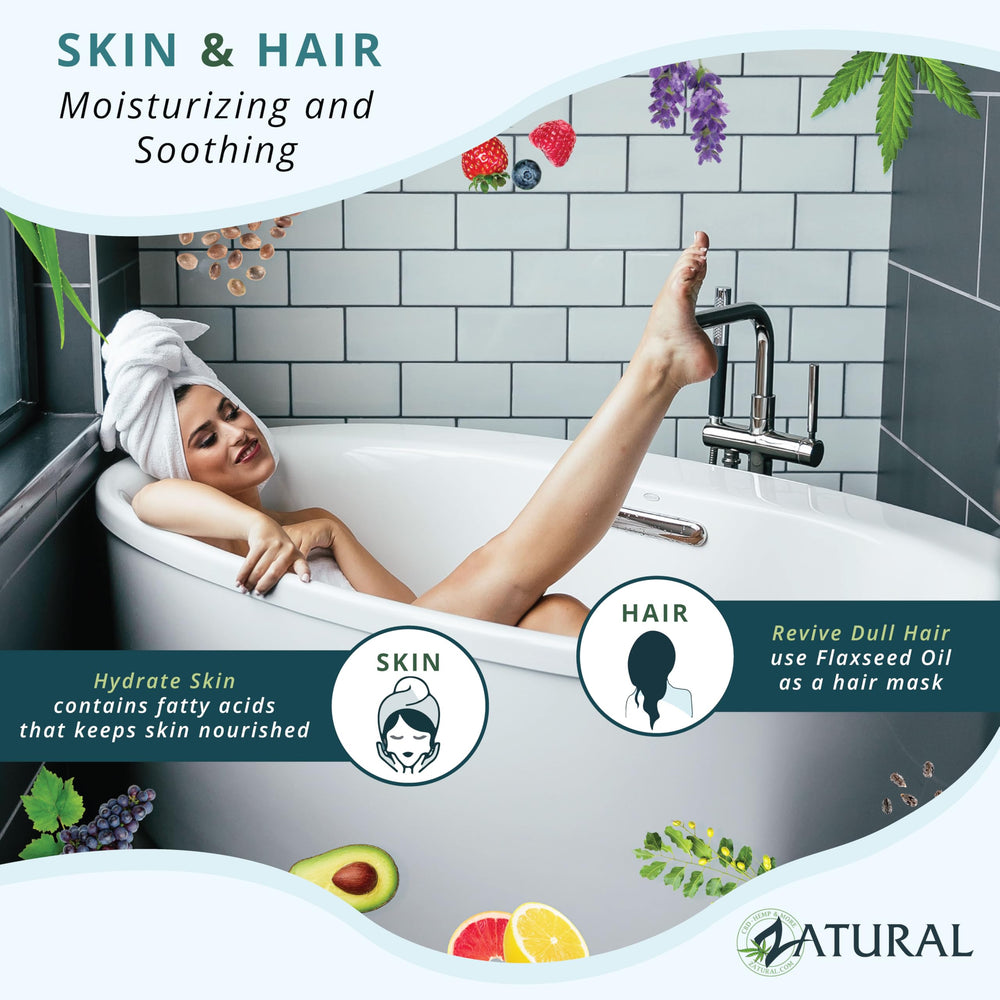 Graphic showing Omega-3, Omega-6, and Omega-9 nutrients