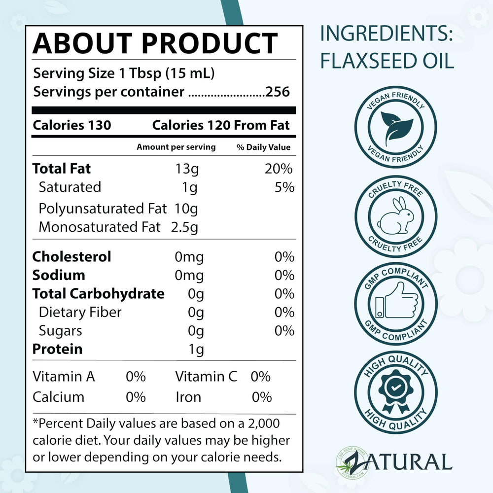 Flaxseed oil added to yogurt