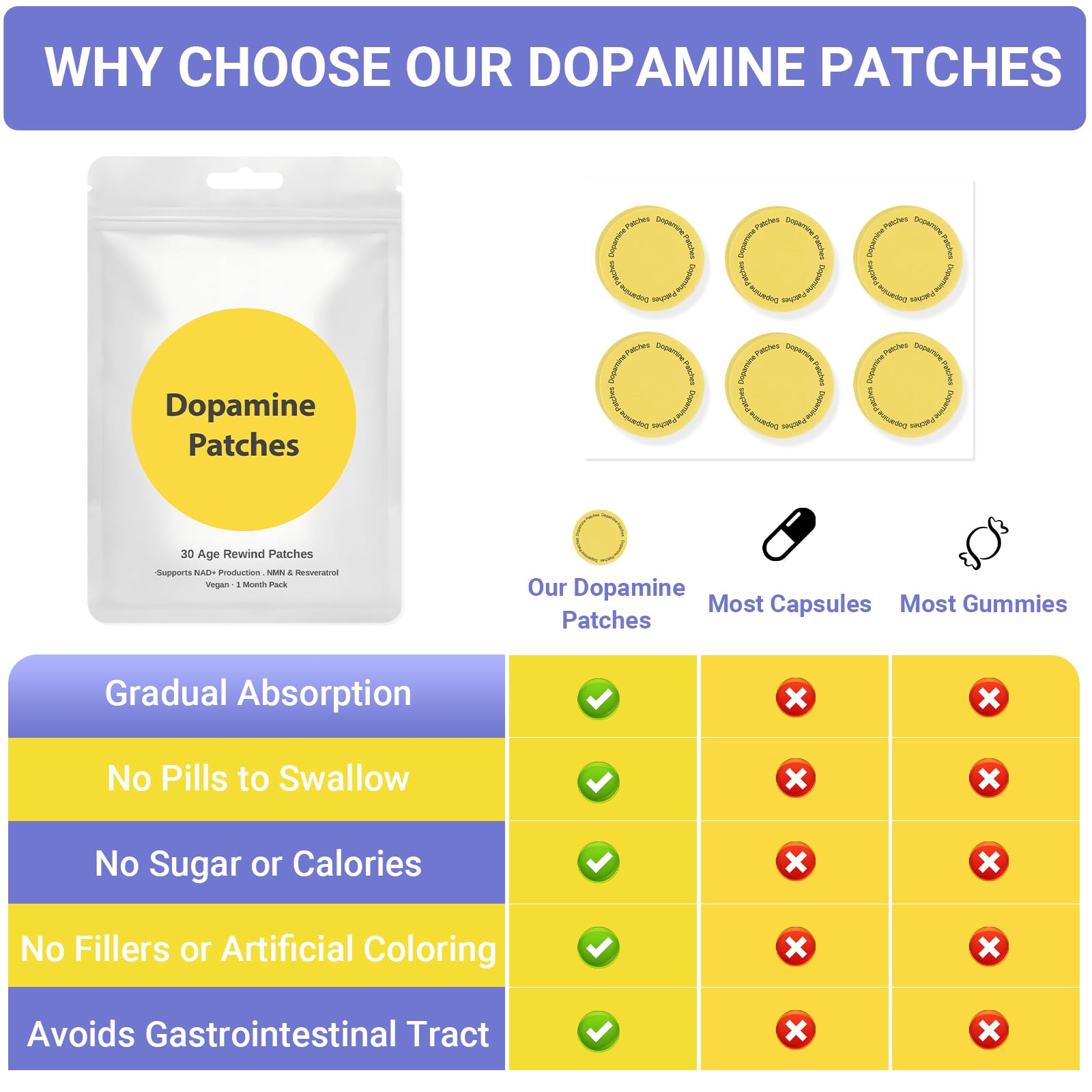 30-patch box highlighting vegan formula