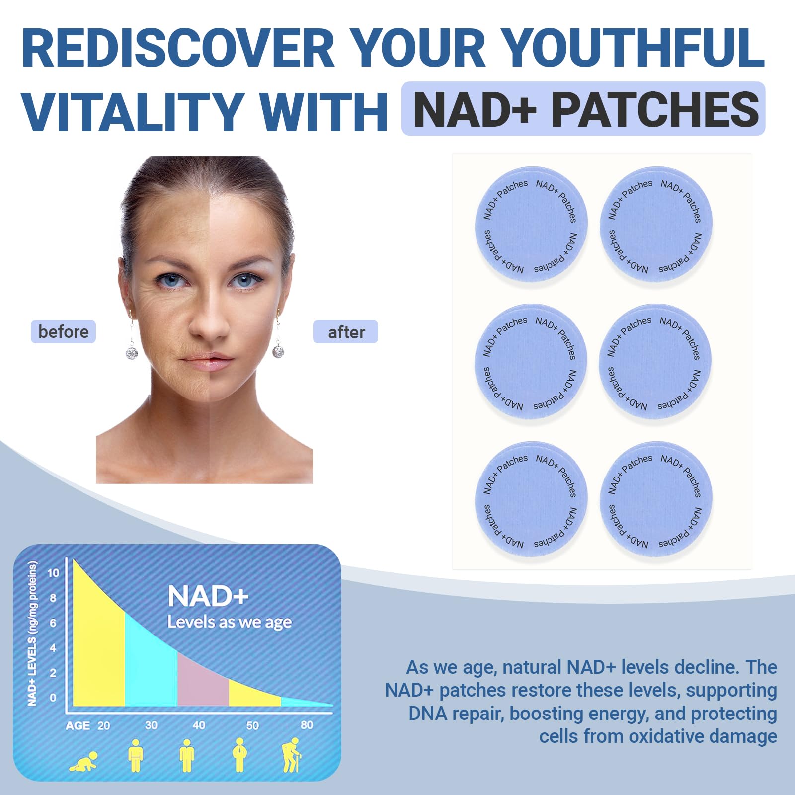 Single NAD+ patch being applied to skin