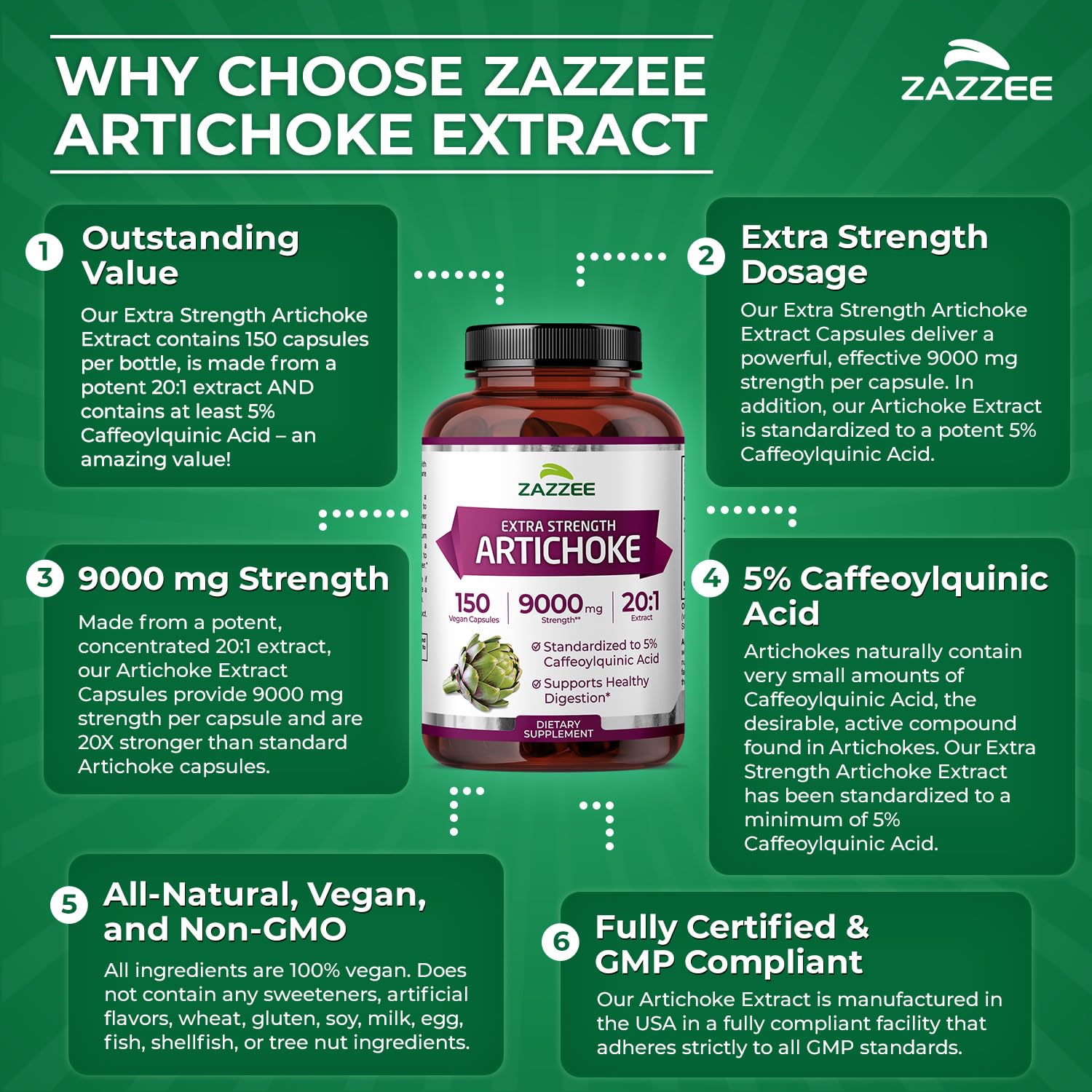 All natural vegan capsules without artificial additives