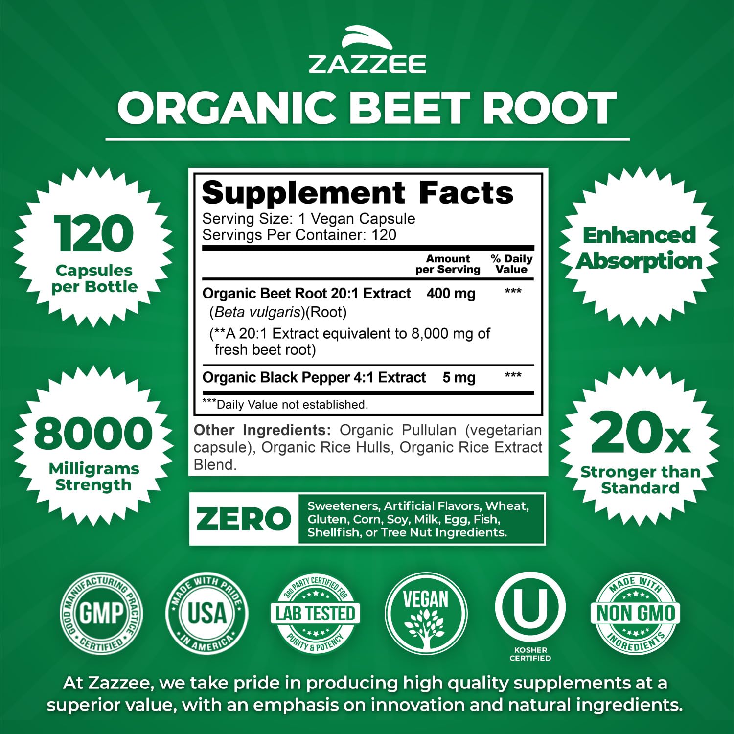 Beet root capsules showing 8000 mg strength per capsule
