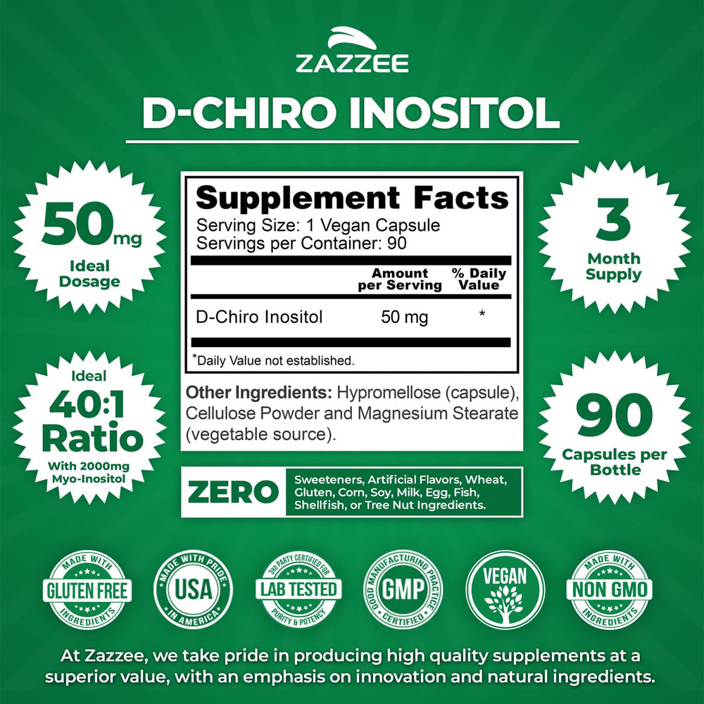 D-Chiro-Inositol capsules close-up