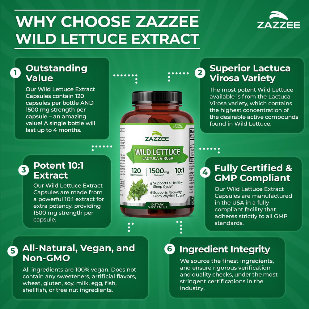 Made in USA manufacturing facility label for Zazzee Wild Lettuce