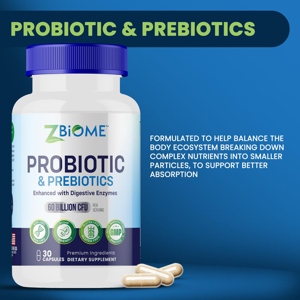Product packaging and label close-up for ZBIOME Probiotic